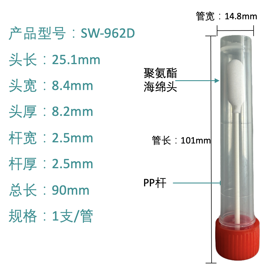 SW-962D যথার্থ ক্লিনিং সোয়াব (পলিউরেথেন ফোম টিপ)